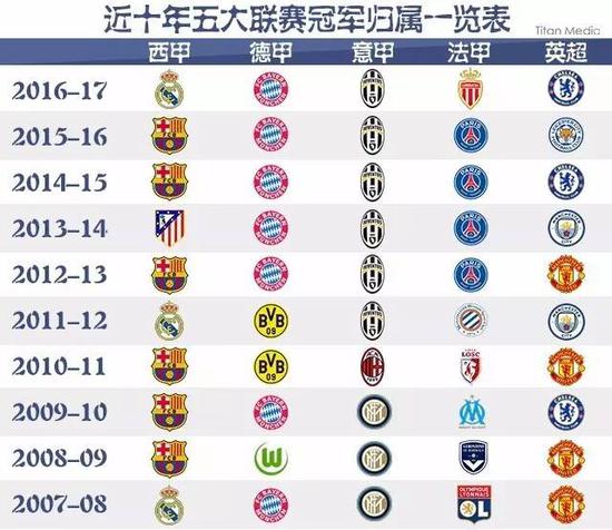 人们对中国